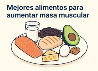Mejores alimentos para aumentar masa muscular de forma natural Mejores alimentos para aumentar masa muscular de forma natural