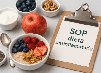 SOP dieta antiinflamatoria SOP dieta antiinflamatoria